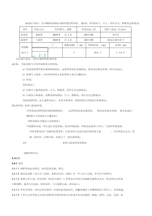 液压油缸检验规范要点