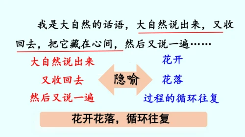 4 花之歌（课件）
