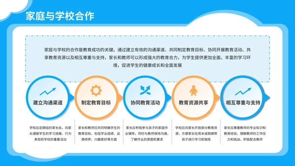 蓝色卡通插画风儿童教育通用PPT模板