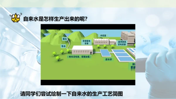 跨学科实践活动3  水质检测及自制净水器课件(共23张PPT内嵌视频)