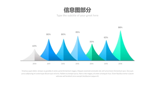 清爽配色现代简洁公司简介商务PPT模板
