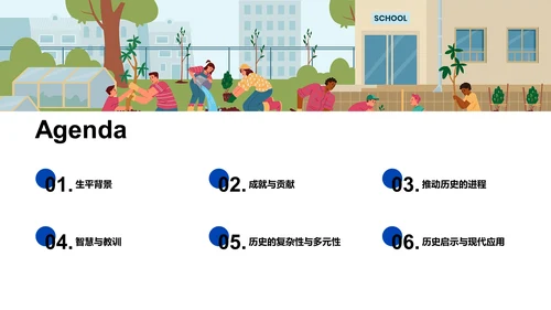 历史人物解析课