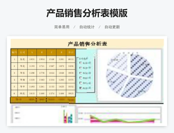 产品销售分析表模版