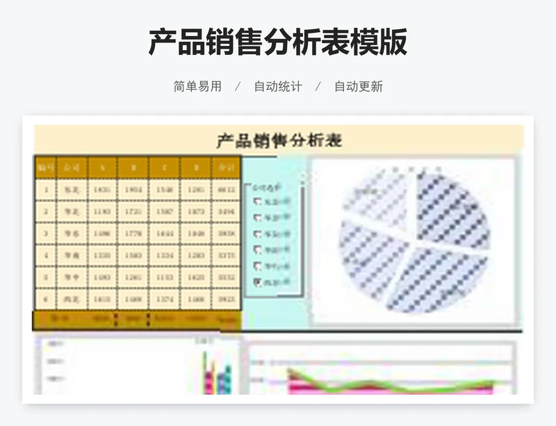 产品销售分析表模版