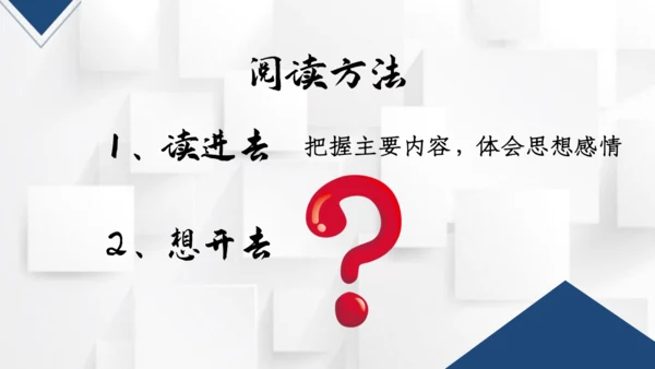 【六上课件】第一单元语文园地