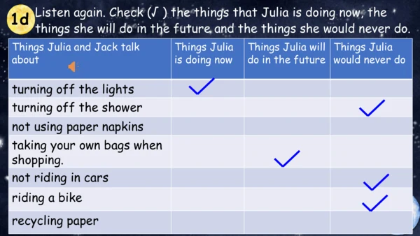 【培优课堂】U13-Period 4 SectionB listening&writing(课件)人