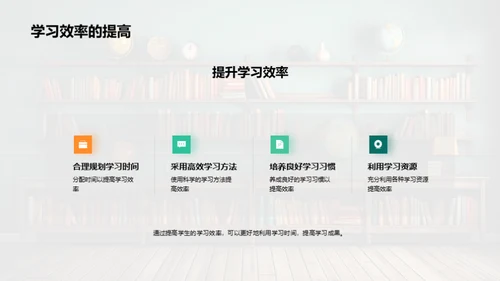 掌握动力：学生学习激励法