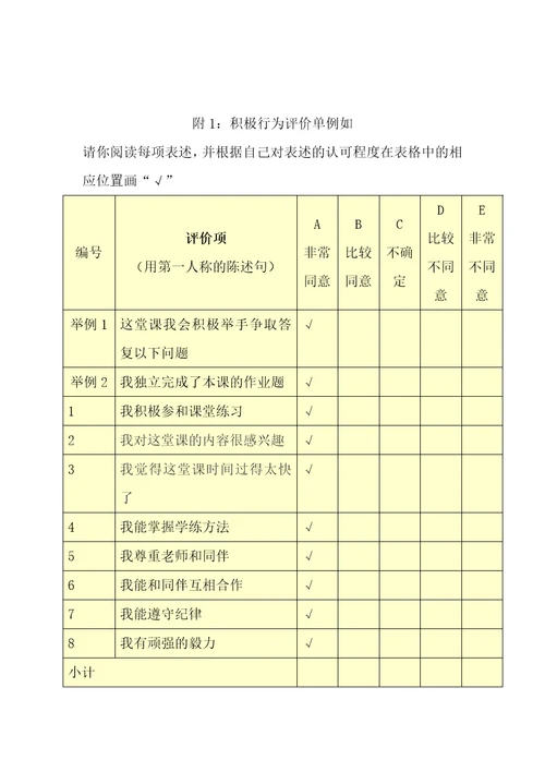 第五阶段参考模板行为态度评价问卷5