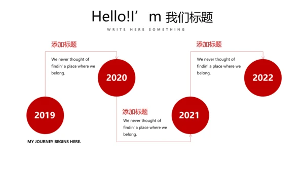 红色简约医疗医学动态PPT
