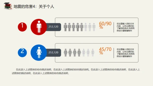 地震儿童安全知识教育通用PPT模板