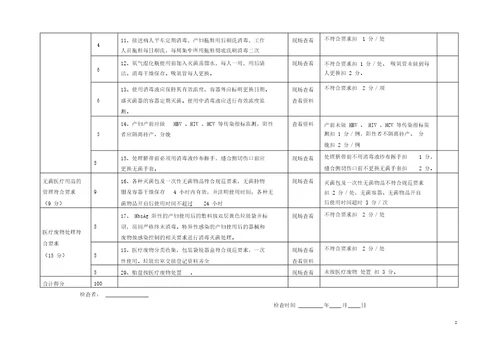 产房医院感染管理质量评价标准