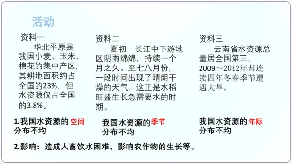 3.3水资源（课件33张）-【2024秋人教八上地理精简课堂（课件）】