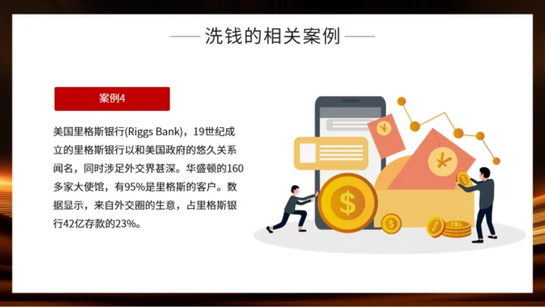 金融机构投资知识培训通用PPT模板