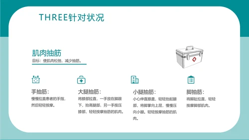 简约卡通医疗急救知识讲座