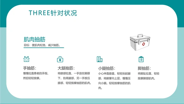 简约卡通医疗急救知识讲座