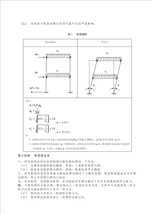 澳门建筑钢结构规章