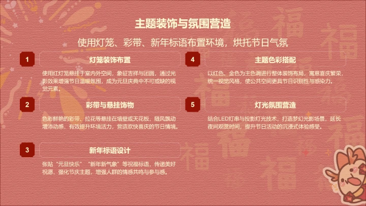 元旦红色喜庆茶茶龙PPT主题