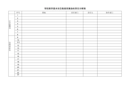 学院教学基本状态数据采集指标责任分解表.docx