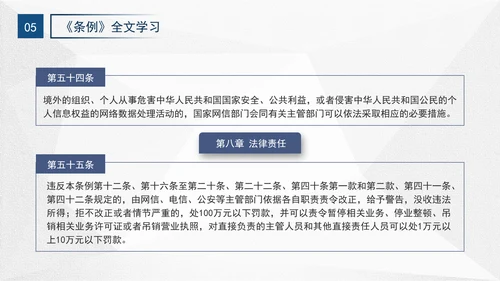 2024年网络数据安全管理条例解读学习PPT课件