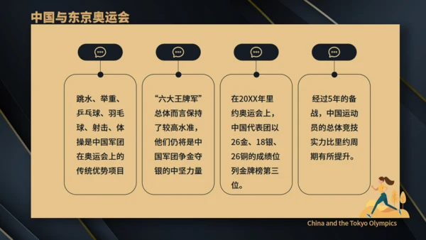 体育运动东京奥运会通用PPT模板