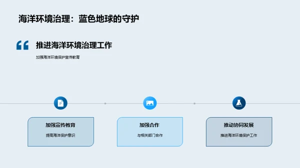 海洋保护：行动与展望