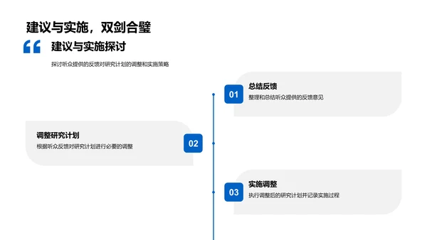 博士研究项目汇报PPT模板