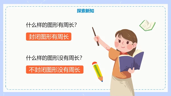 人教版数学三年级认识周长课件PPT模板