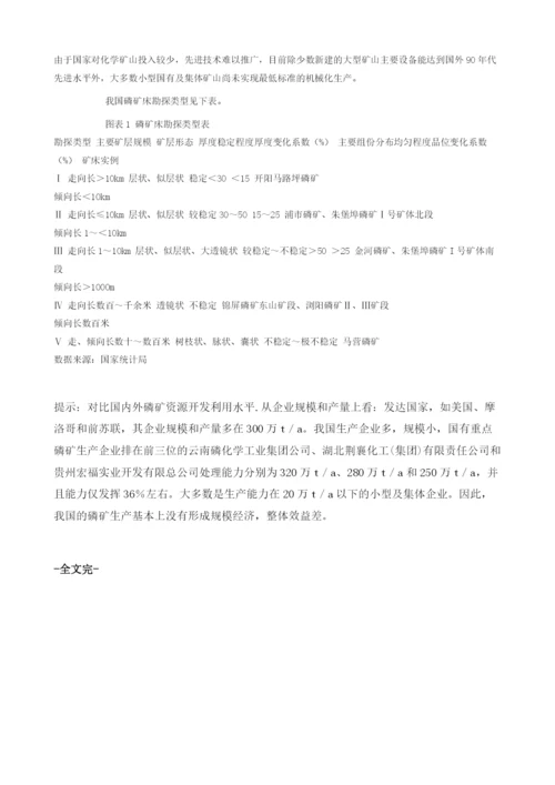 对比国内外磷矿资源开发利用水平.docx