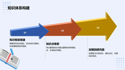 蓝色3D风奋战中考：梦想启航PPT模板