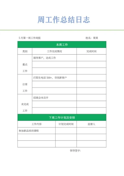 员工周工作总结日志word模板