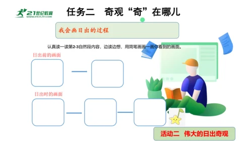 统编版四年级语文下册第五单元大单元教学 课件