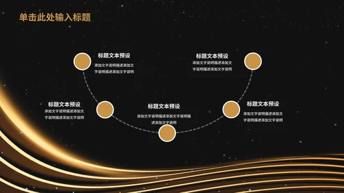 黑金年终总结汇报大会PPT模板