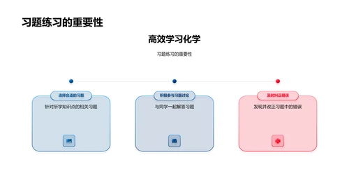 化学复习与实践策略PPT模板