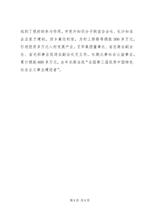 如何扎实推进党外代表人士队伍建设理论研究心得体会 (2).docx