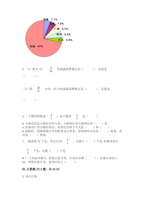 人教版六年级上册数学期末考试卷附答案【名师推荐】.docx