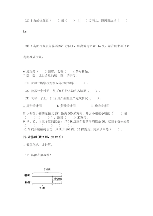 2022六年级上册数学期末考试试卷及答案解析.docx