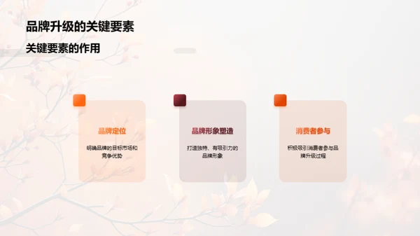 升级之秋：品牌新篇章