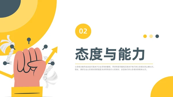 黄色水彩插画员工的十大心态企业培训PPT课件人际交往