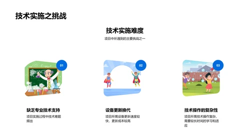 教育平衡研究报告PPT模板