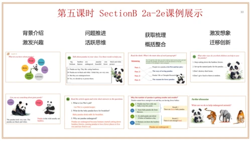 Unit 7 单元整体教学设计（课件）【大单元教学】人教版八年级英语下册