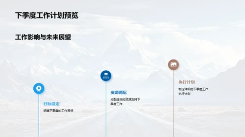 卓越之路