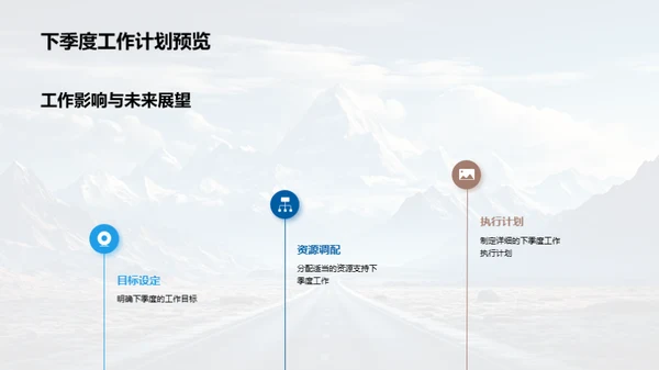 卓越之路