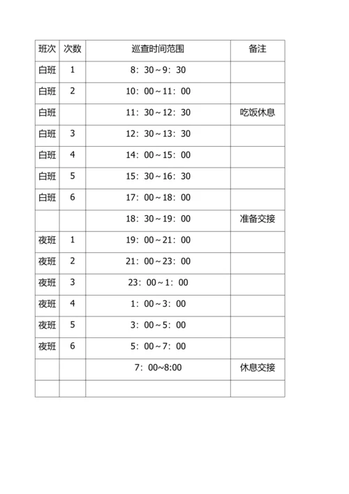 保安管理制度.docx