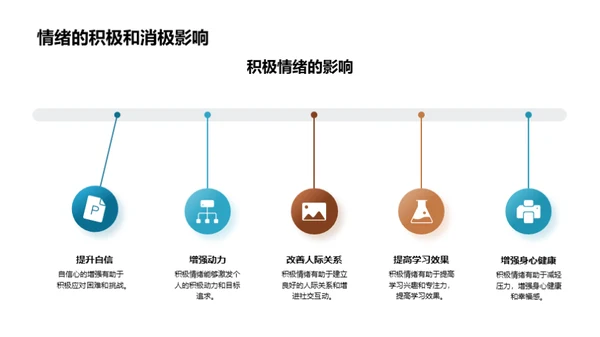 情绪压力与心理健康