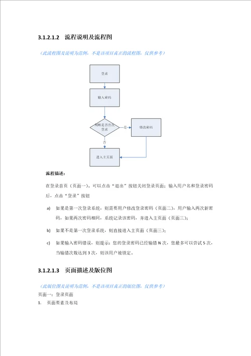 需求说明书范例