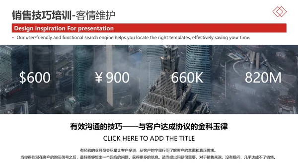 导购销售技巧培训手册PPT模板