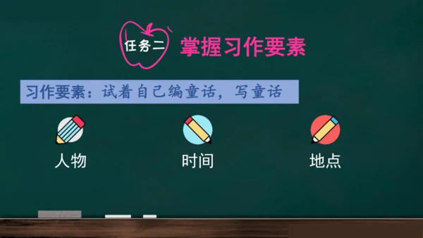 统编版语文三年级上册 第三单元习作： 我来编童话课件