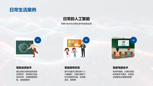 AI办公效率提升讲座，蓝色背景通用PPT模板