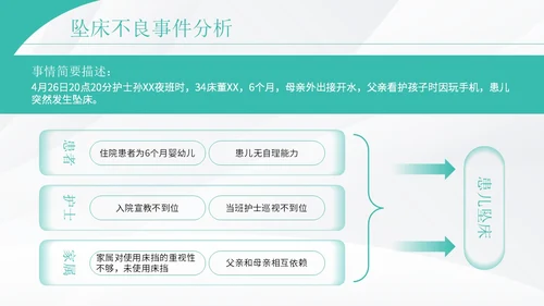 绿色实拍护理质控汇报演讲PPT模板