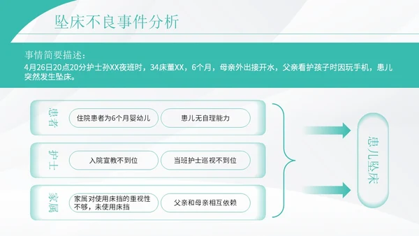 绿色实拍护理质控汇报演讲PPT模板